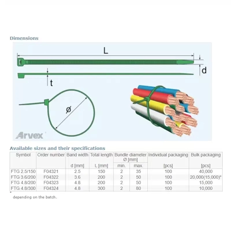 FESTmann FTG 2.5/150 - Zöld
